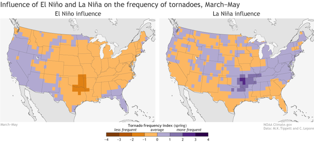 Side by side US maps showing tonrado activity during EL Niño years (left) and La Niña years (right)