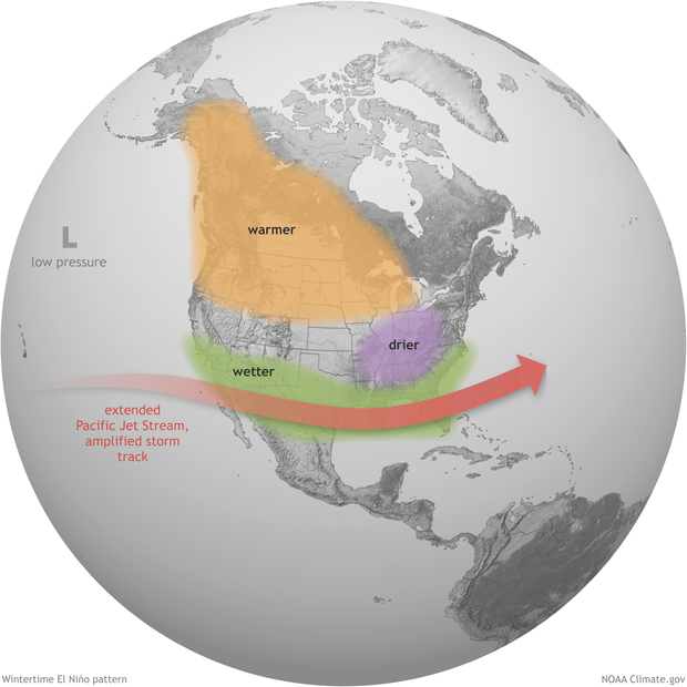 June 2023 ENSO update: El Niño is here
