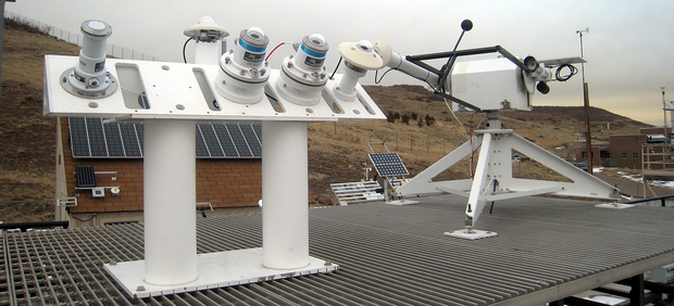 Solar pyranometer in a weather station 