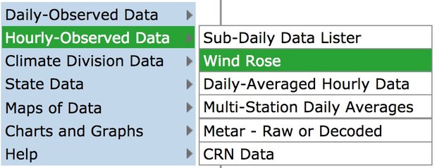 Drop-down selection of Hourly-Observations Data and Wind Rose