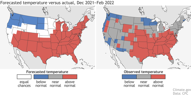 The 2021-22 Winter Outlook: How well did it do?