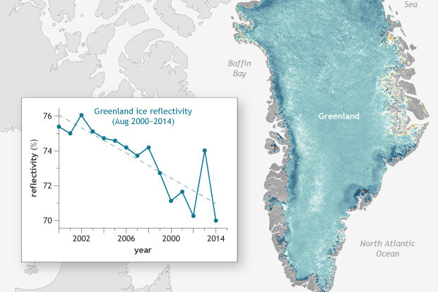 Thumbnail of Arctic Report Card 2014 Greenland reflectivity image