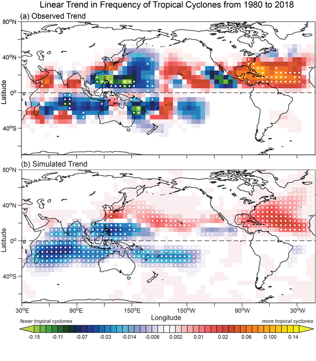 Two global maps comparing location and frequency of hurricanes in models versus observations