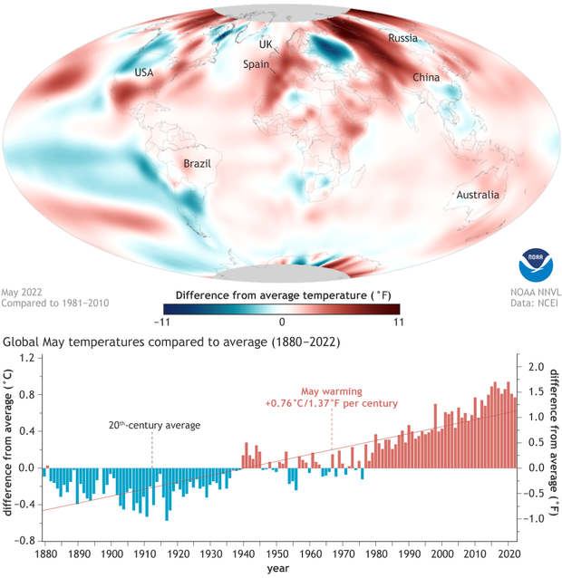 COmbo graphic of a global map of temperature patterns and a bar chart of May temperatures each year from 1880-2022