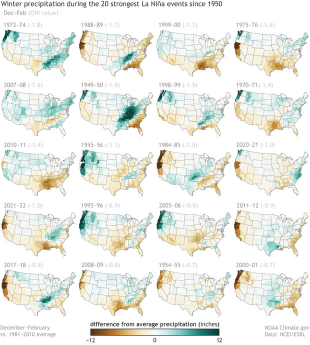 Verification of the 2022-2023 U.S. winter outlook