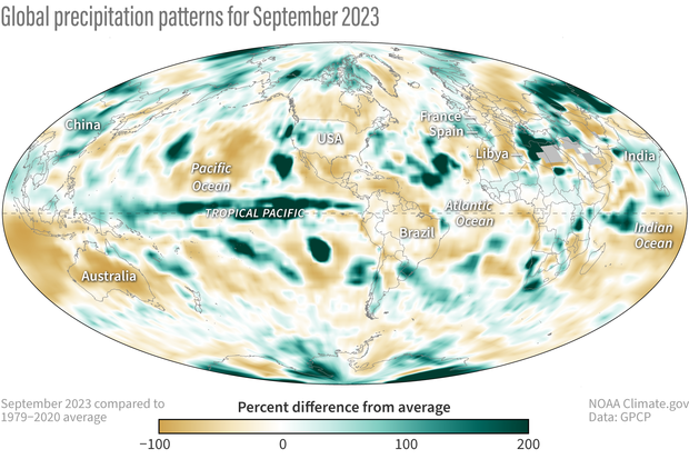 Global map of precipitation patterns in September 2023