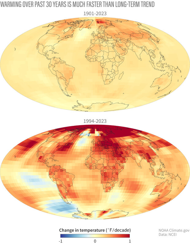 Assessing current and future trends of climate extremes across