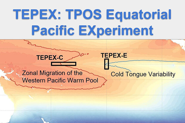 TEPEX study area map