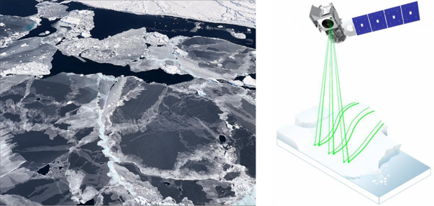 geometric patches of white and gray on ocean on left, satellite with green lasers pointing down to ice feature on right