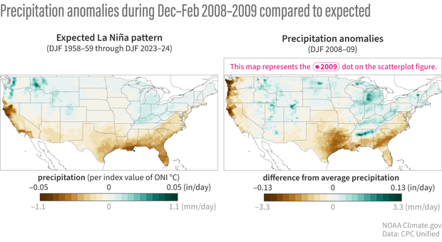 Map of the typical La Niña precipitation pattern over the U.S. next to the 2008-09 winter which had the best match