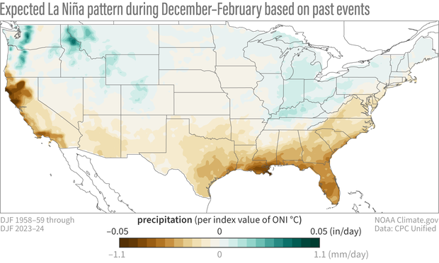 Map of the expected precipitation pattern during La Niña over the United States