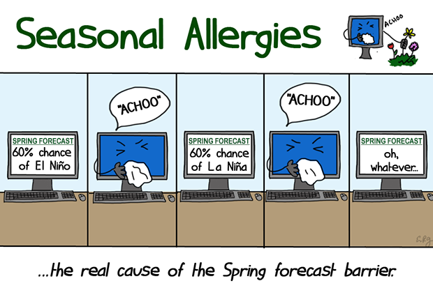 Allergies cartoon