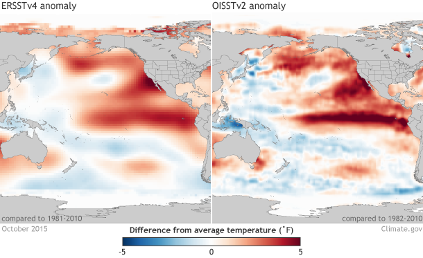 SST anomaly comparison