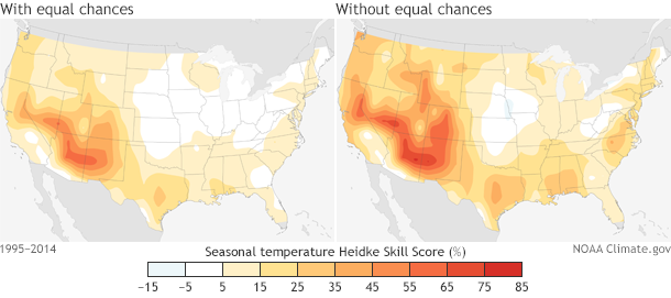 Maps of the U.S. showing forecast skill scores for all locations compared to only locations not forecasted as "equal chances"
