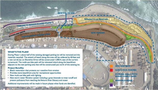 Drawing of proposed modifications to Surfer's Point beach