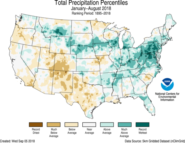 January-through-August precipitation ranks