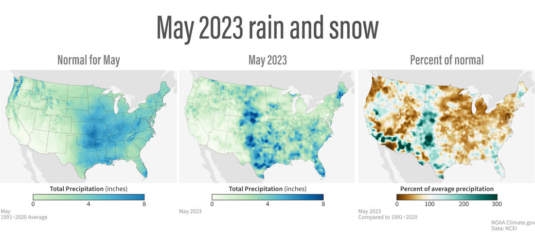 Trio of U.S, maps showing normal May precipitation (left), May 2023 precipitation (center), and percent of normal precipitaion (right)