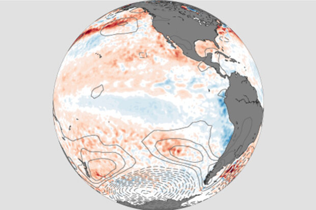 Sea surface temperature and sea level pressure anomalies