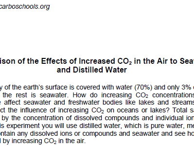 The Effects Of Carbon Dioxide On Living